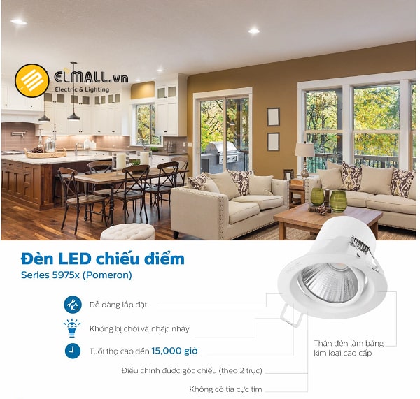 Ứng dụng đèn led chiếu điểm Philips trong chiếu sáng cửa hàng