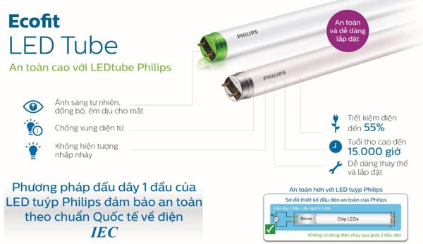 ecofit led tube