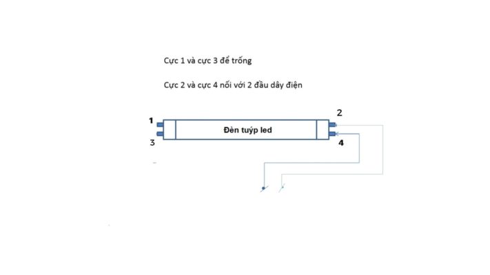 Hướng dẫn chi tiết cách tự lắp đèn tuýp LED