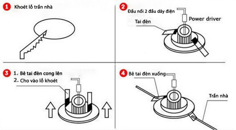 Hướng dẫn lắp đặt đèn LED âm trần