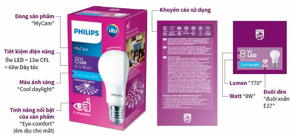 Đèn led bulb mycare Philips cho ánh sáng êm dịu, an toàn cho mắt
