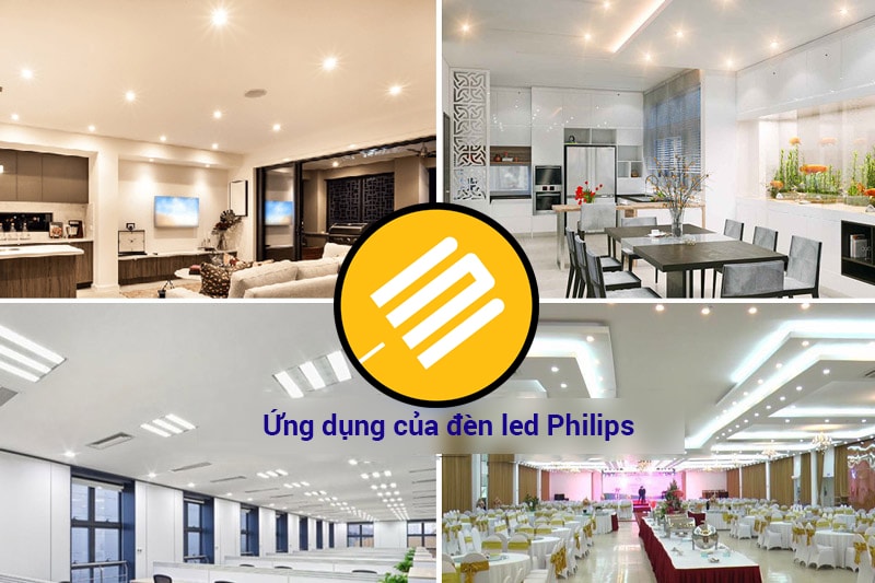 Đèn led Philips được ứng dụng vào cuộc sống ở các lĩnh vực nào?