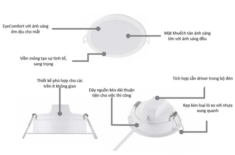 Một số đặc điểm nổi bật của đèn LED âm trần Meson SSW 105 9W WH