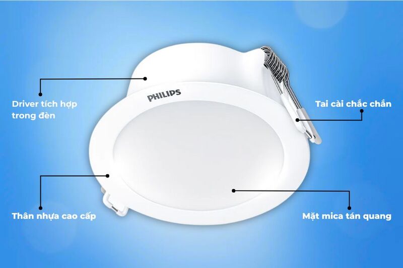 Cấu tạo đèn LED âm trần Philips Eridani DL190B LED11 14W