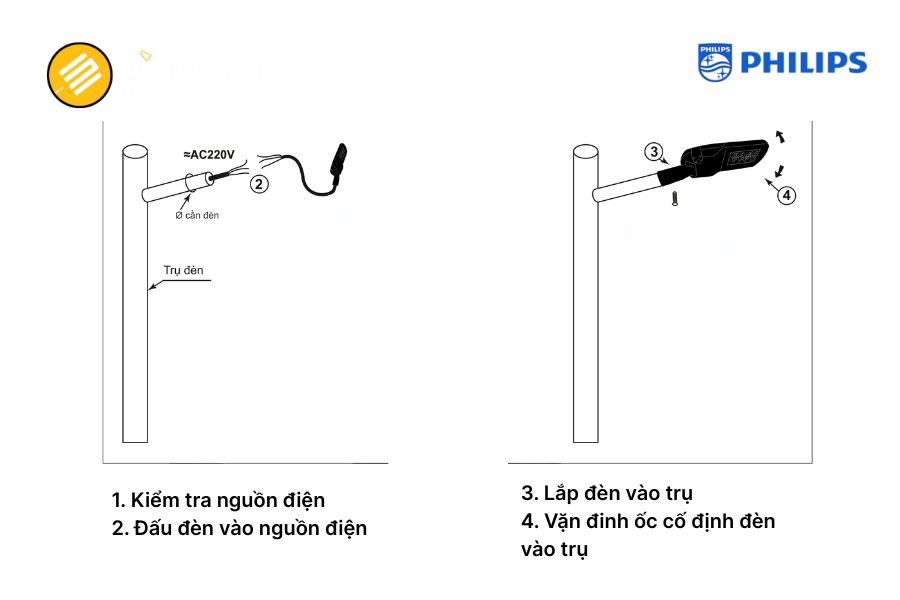 Cách lắp đặt đèn đường LED Philips