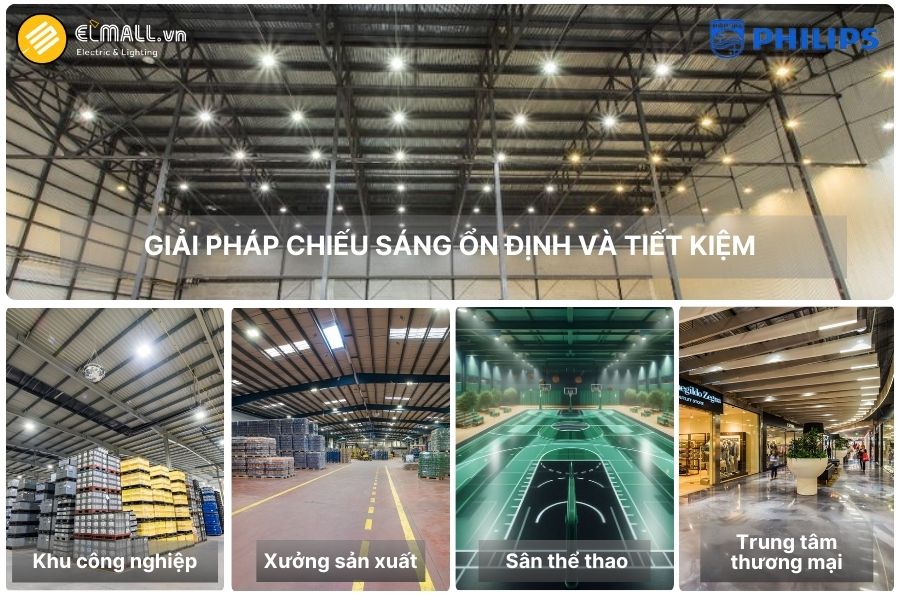 Đèn phù hợp cho các khu công nghiệp, nhà xưởng, kho bãi, nhà thi đấu và trung tâm thương mại nhờ ánh sáng mạnh và ổn định