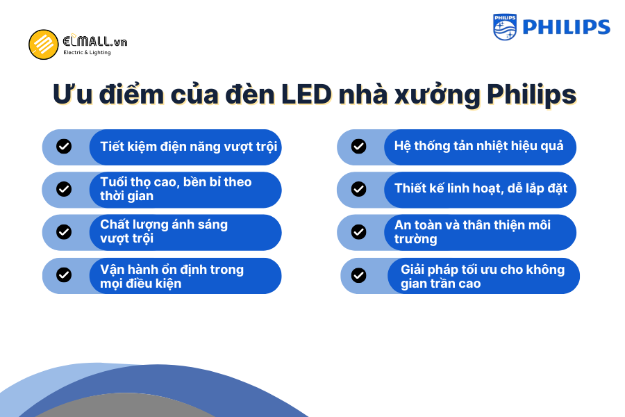“Đèn hoạt động với hiệu suất vượt trội, tiết kiệm năng lượng, ánh sáng ổn định, độ bền lâu dài, đảm bảo an toàn điện và tương thích thân thiện với các thiết bị xung quanh.