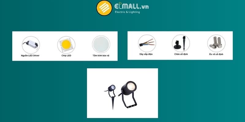 Cấu tạo đèn LED chiếu điểm Philips sân vườn