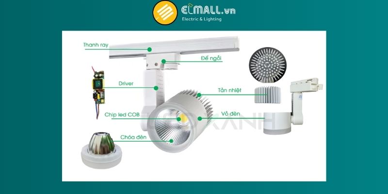 Cấu tạo đèn LED chiếu điểm thanh ray Philips