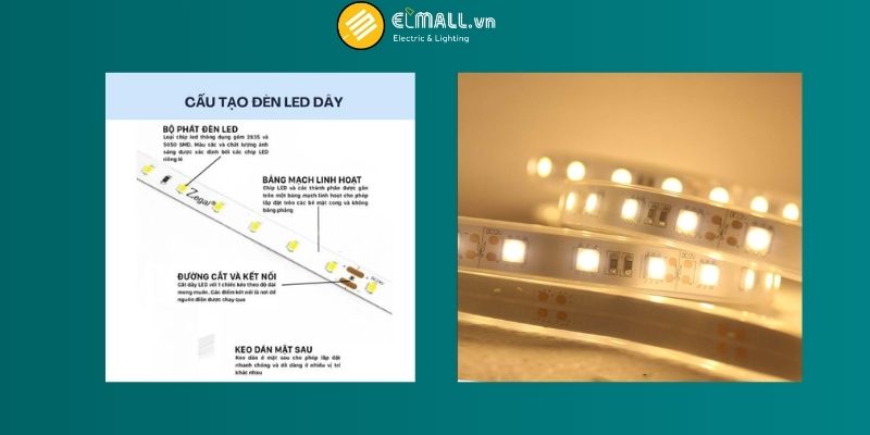 Cấu tạo đèn LED dây Philips