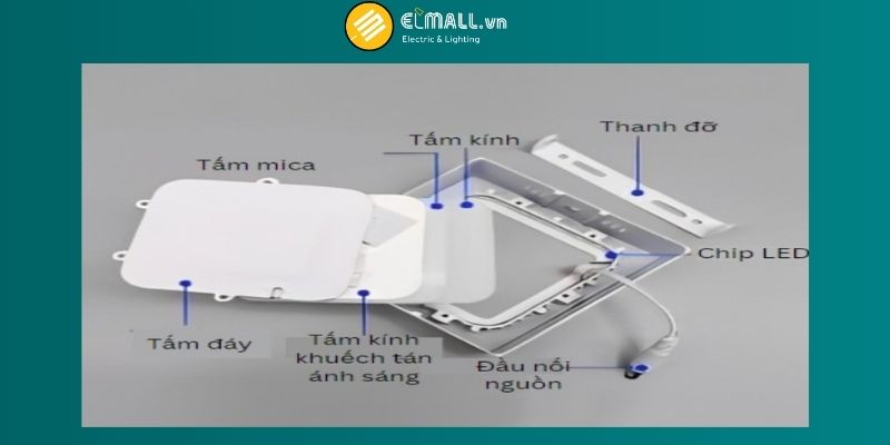 Cấu tạo đèn LED ốp trần Philips