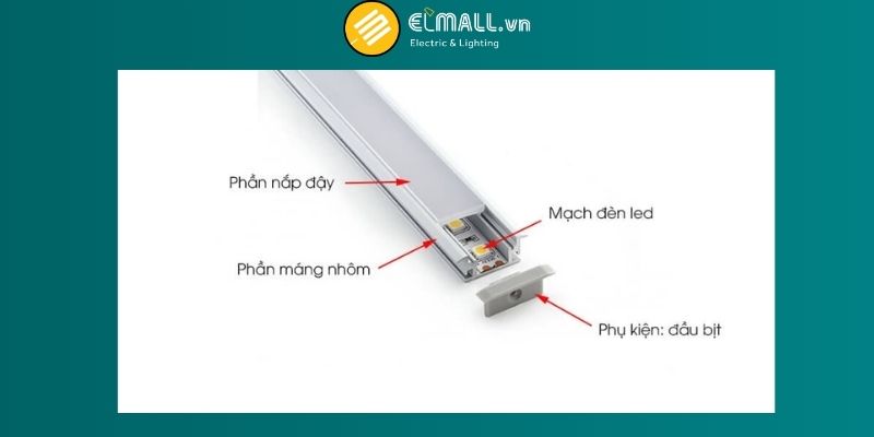 Cấu tạo của đèn LED thanh nhôm