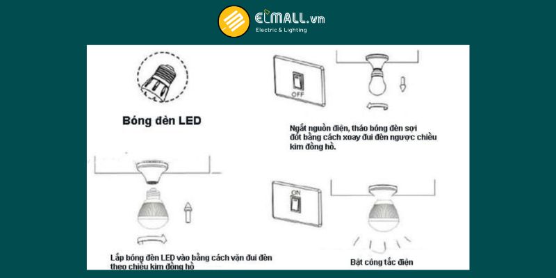 Hướng dẫn lắp đặt đèn LED Bulb Philips